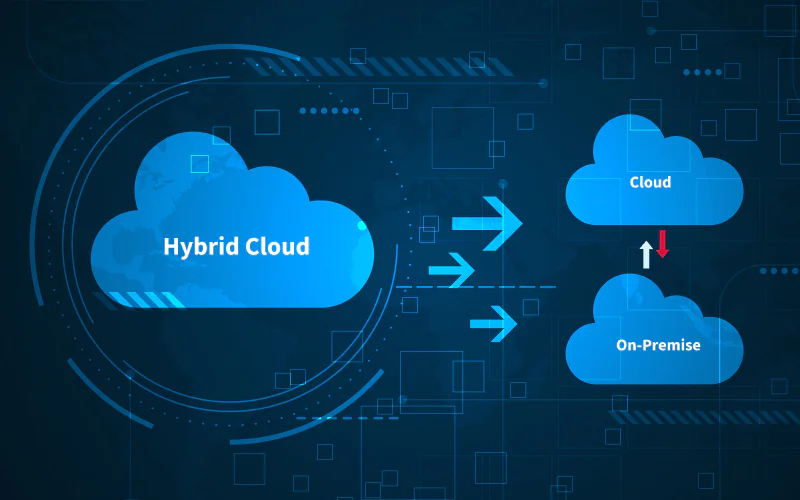 Mô hình hybrid cloud là gì?