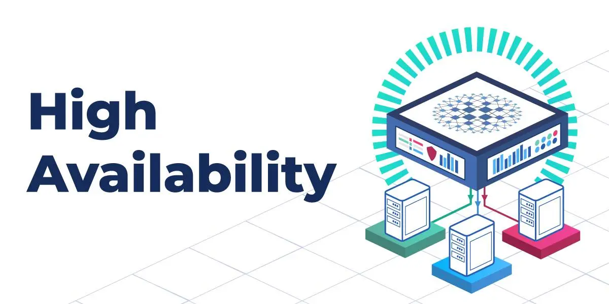 Đảm bảo tính sẵn sàng cao (High Availability)