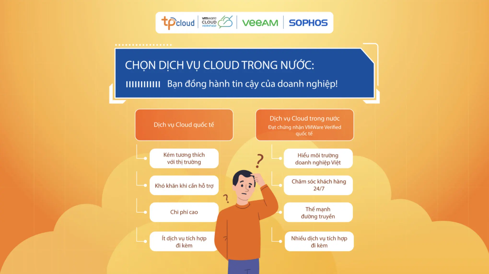 So sánh cloud quốc tế và cloud Việt Nam