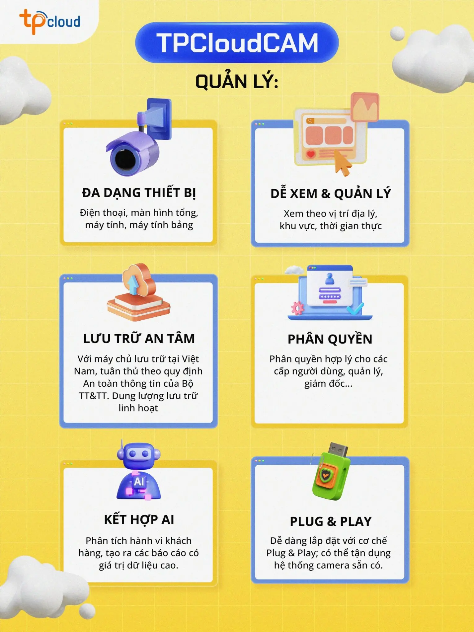 Các tính năng nổi bật của TPCloudCAM