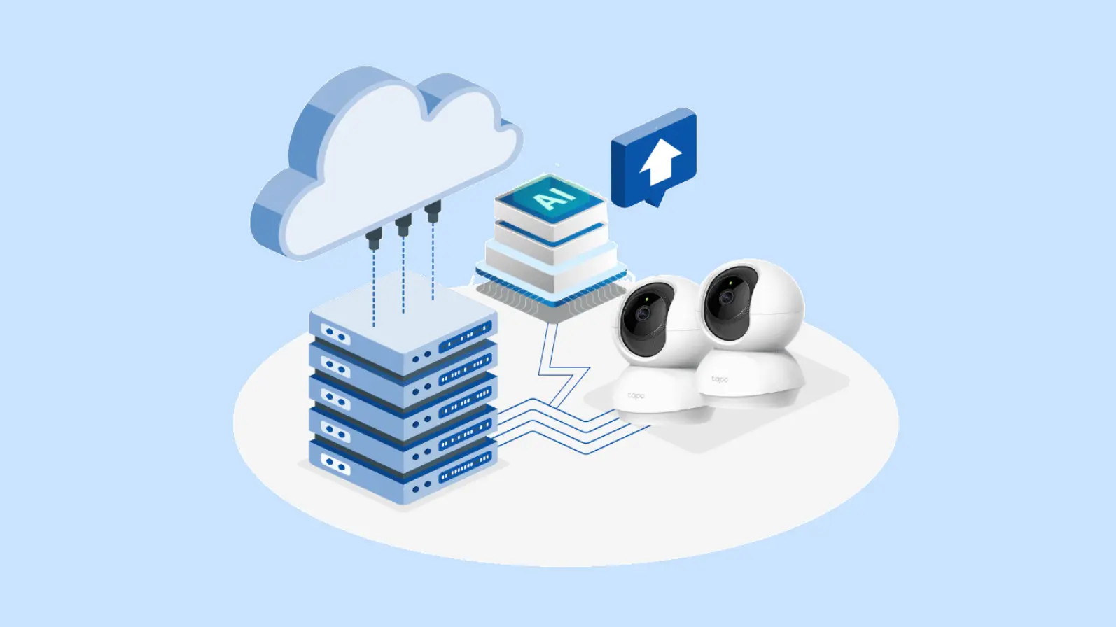 TPCloudCAM phù hợp với rất nhiều mô hình kinh doanh