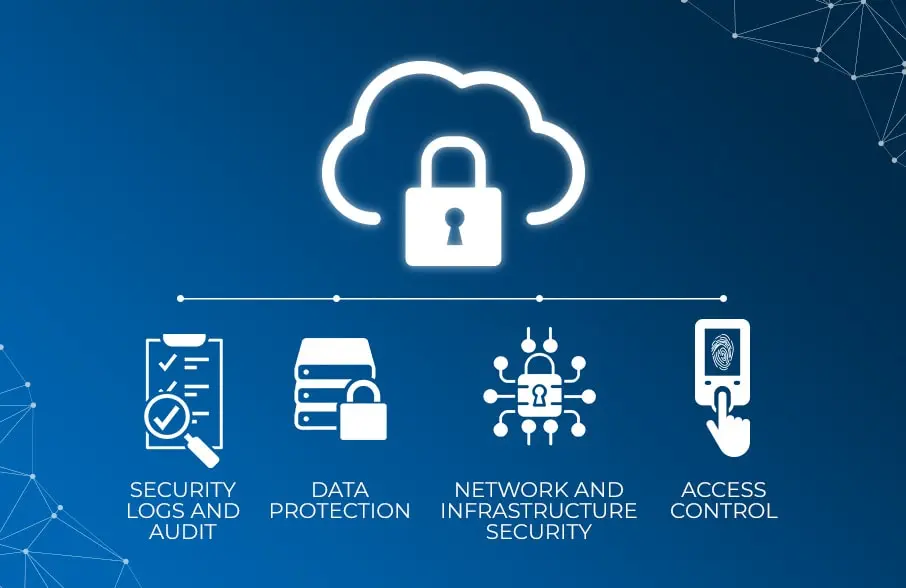 Cloud có thể an toàn hơn hạ tầng truyền thống