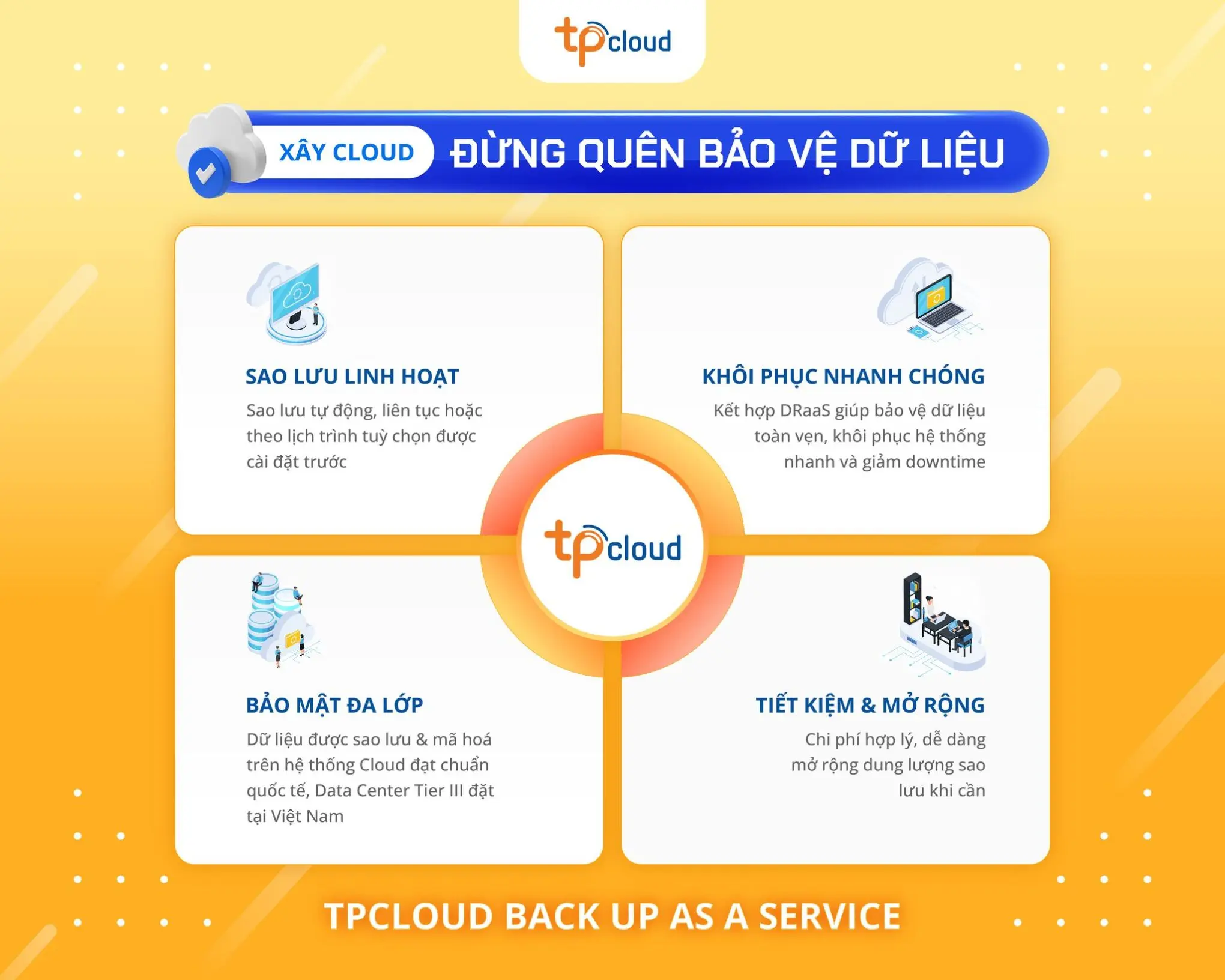 Tăng khả năng backup và phục hồi dữ liệu 