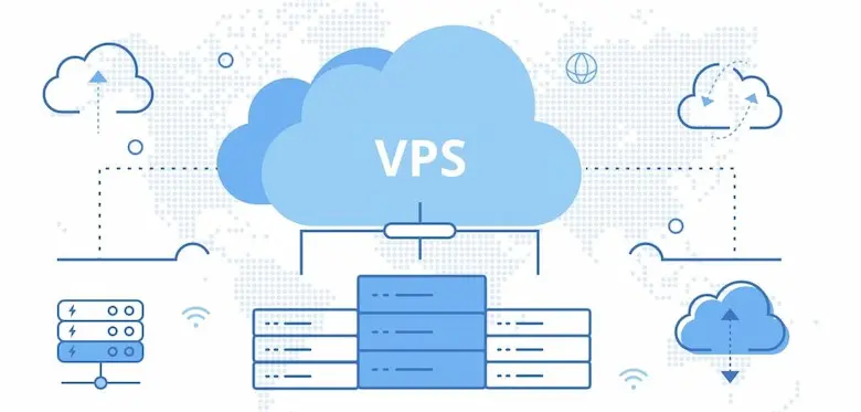 VPS là gì?
