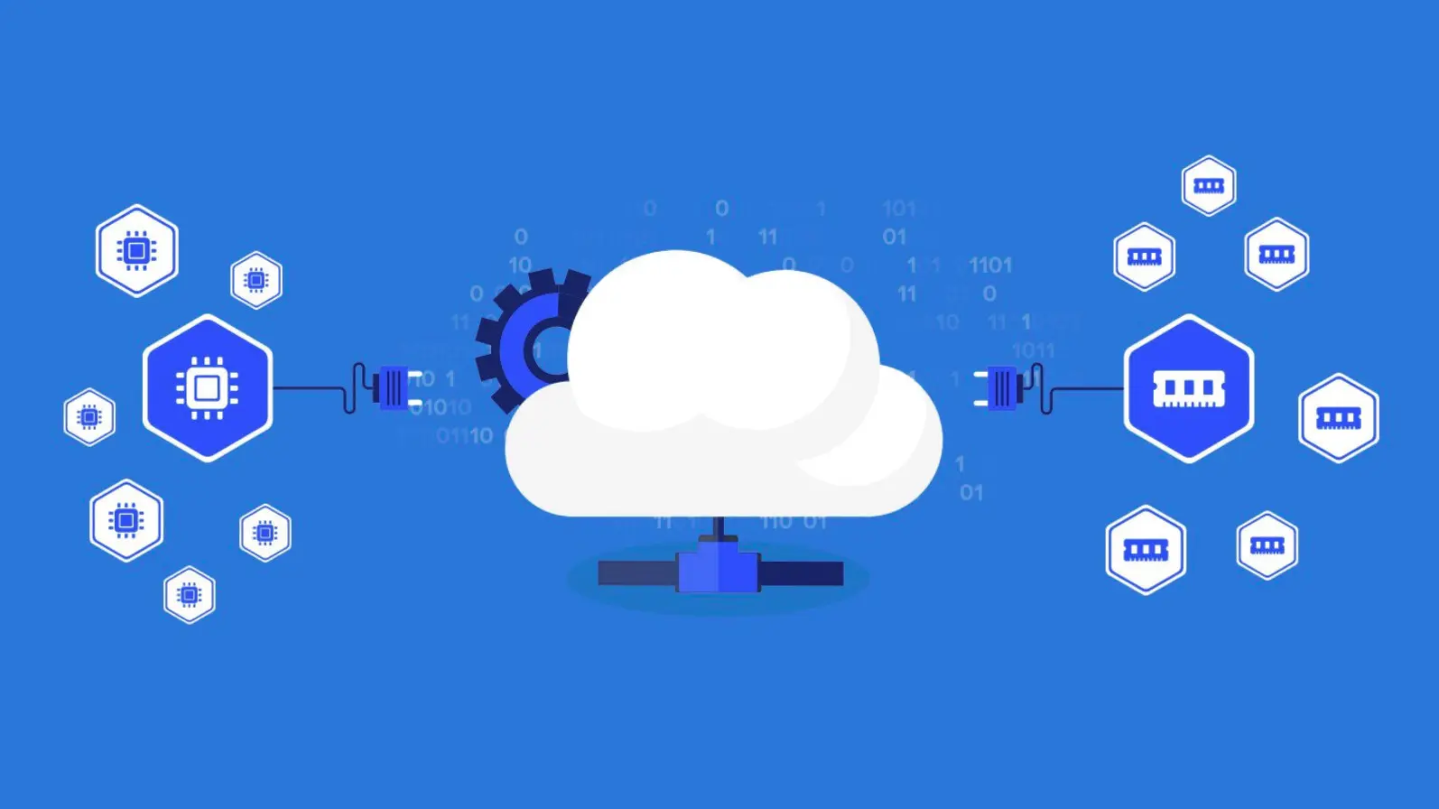 Cloud Server là gì?