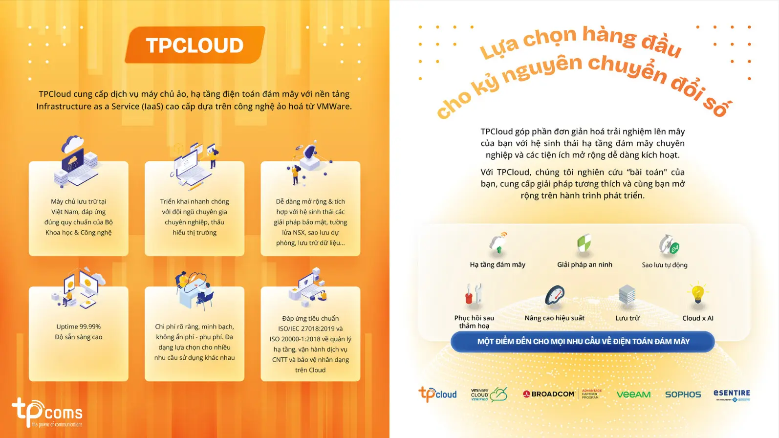 TPCloud – Sự lựa chọn hàng đầu trong kỷ nguyên số