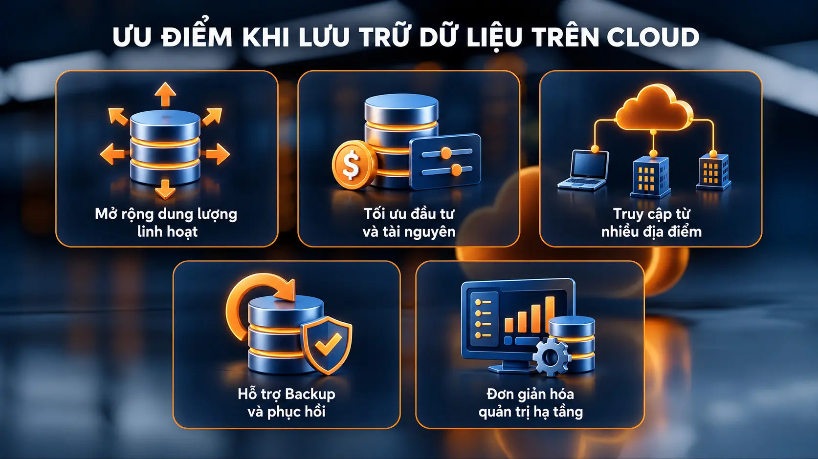 Ưu điểm khi lưu trữ dữ liệu trên Cloud 