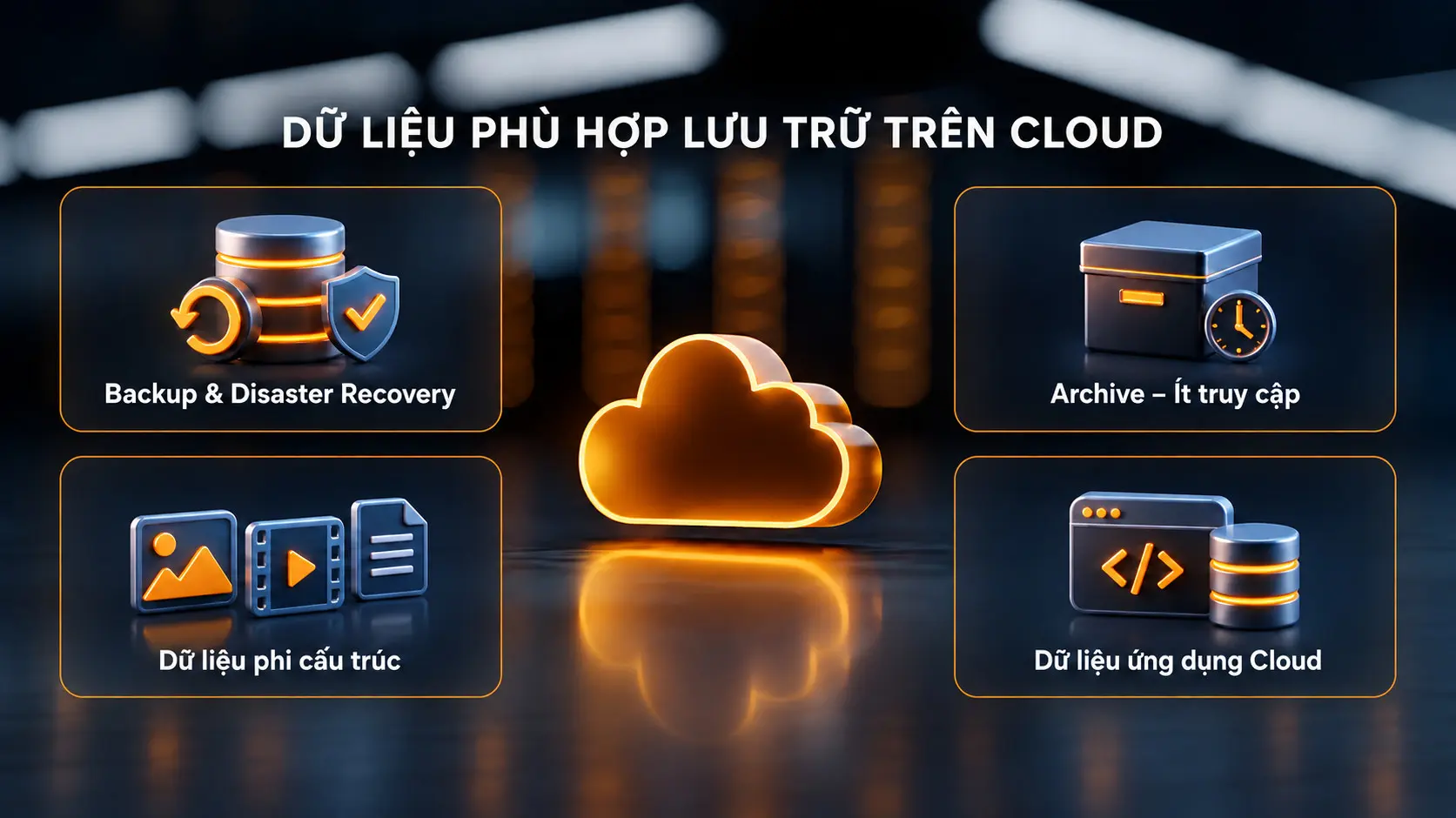 Loại dữ liệu nào phù hợp để lưu trữ trên Cloud?